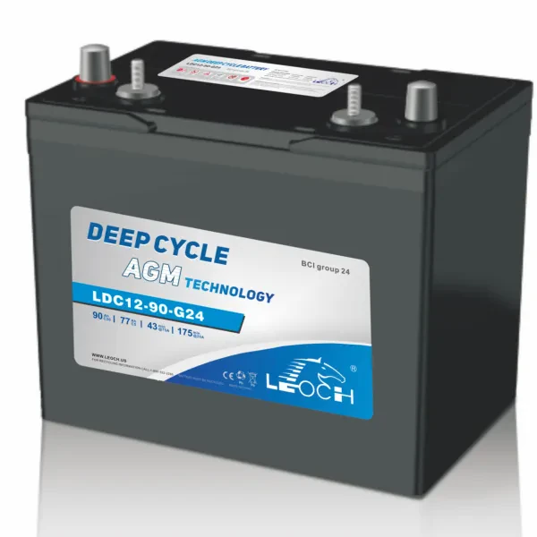 Innovating Battery Solutions - photo 2