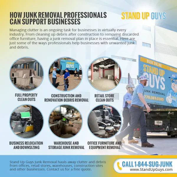 Stand Up Guys Junk Removal Raleigh - photo 3
