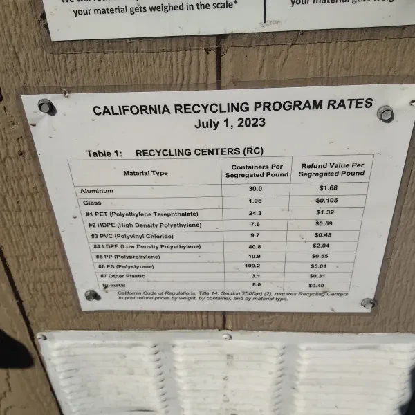 Sanchez Recycling Inc. - photo 4