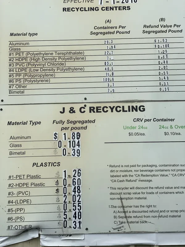 J and C Recycling - photo 3
