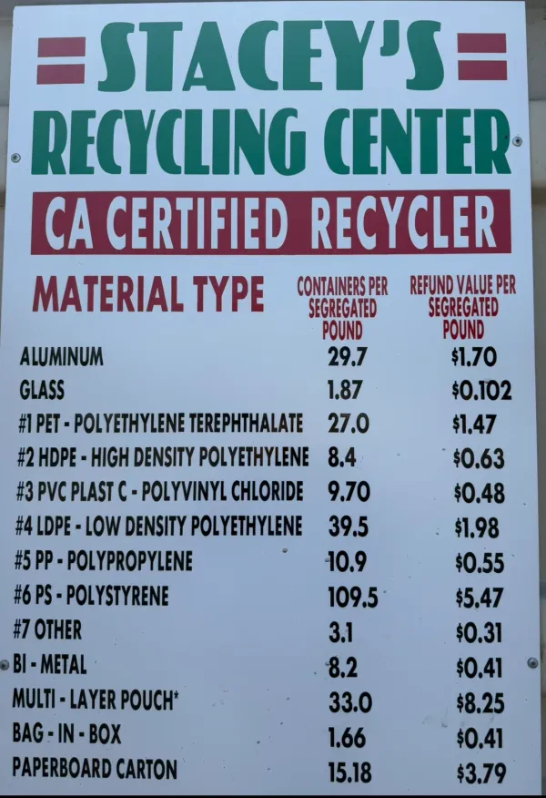Staceys Recycling Center - photo 3