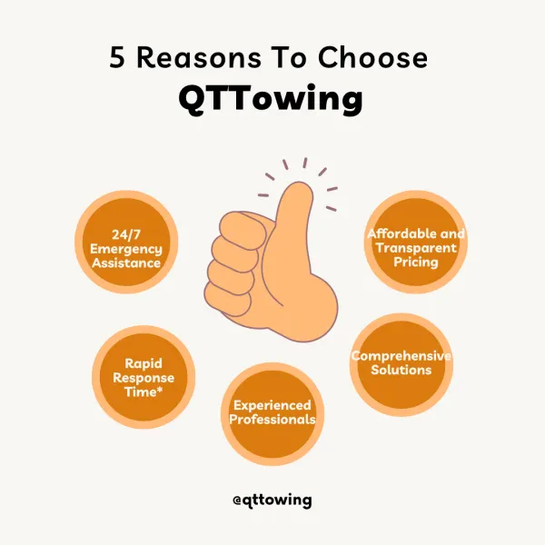 Quick Tow Towing - photo 3