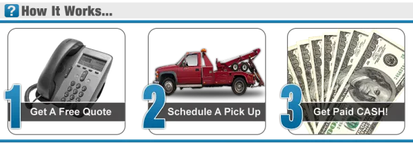 cash for junk cars & towing services - photo 2