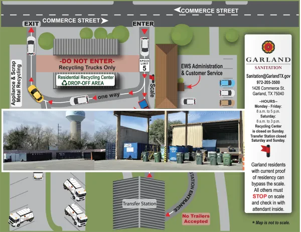 City of Garland Recycling Center - photo 4